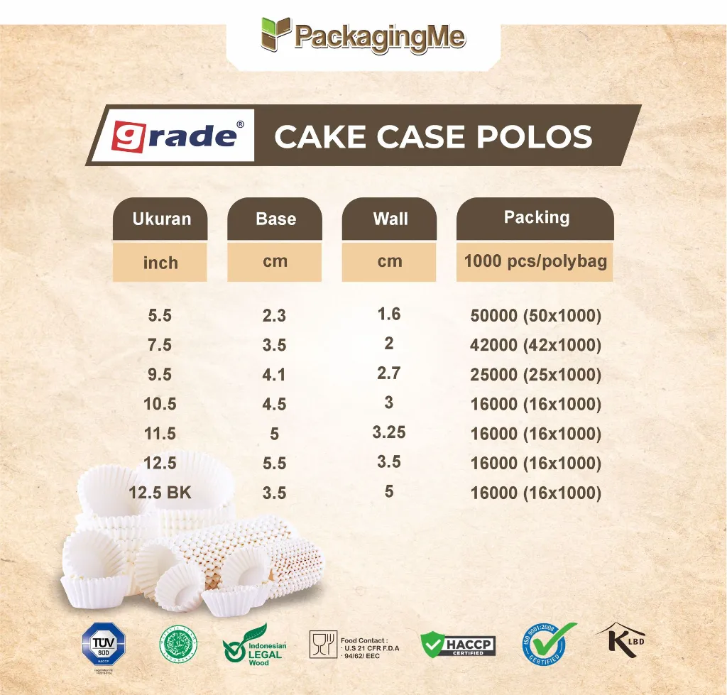 02. Cake Case Ukuran.webp